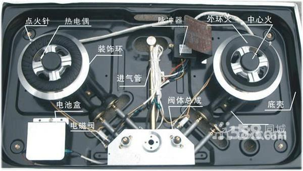 玻璃面板燃气灶拆解图