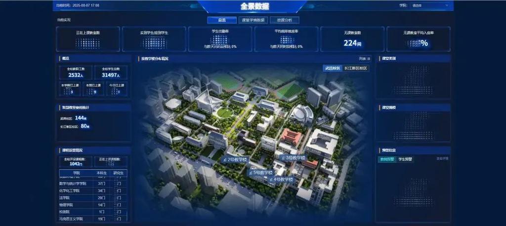 湖北大学智慧服务平台
