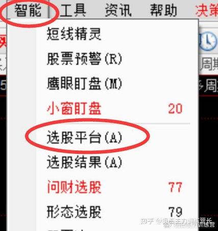 同花顺副图指标如何设置
