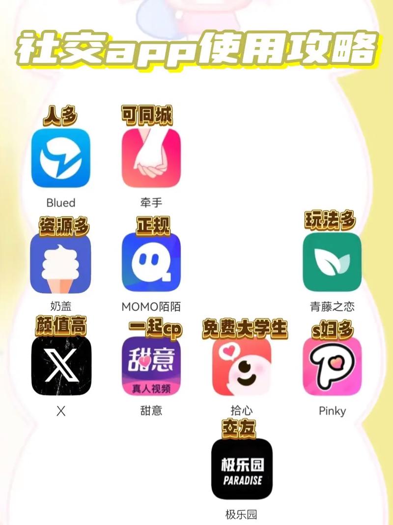 手办交流app