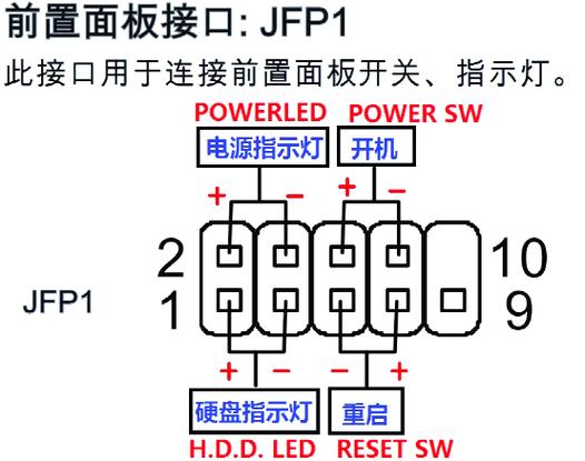 电脑主板跳线接法图解