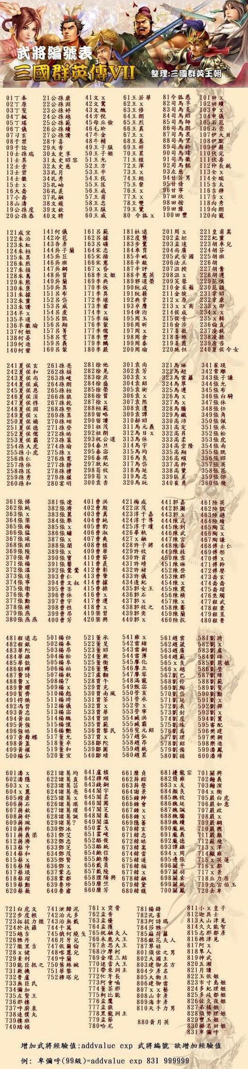 三国7武将编号一览表