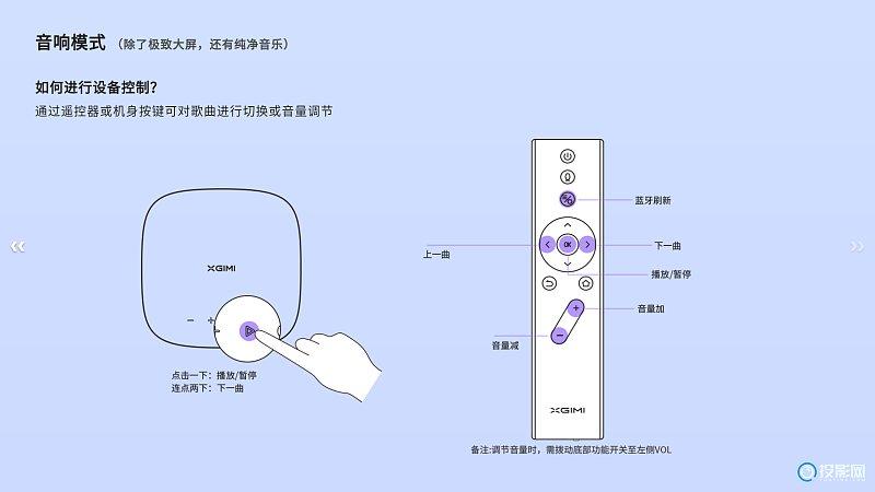 极米z6投影仪使用说明书