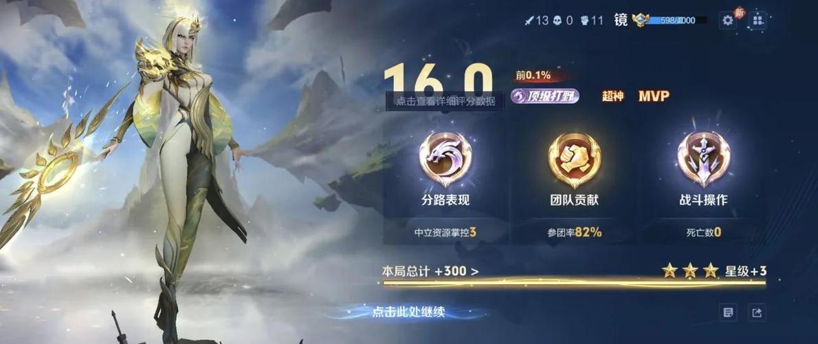 16.0顶级打野评分标准