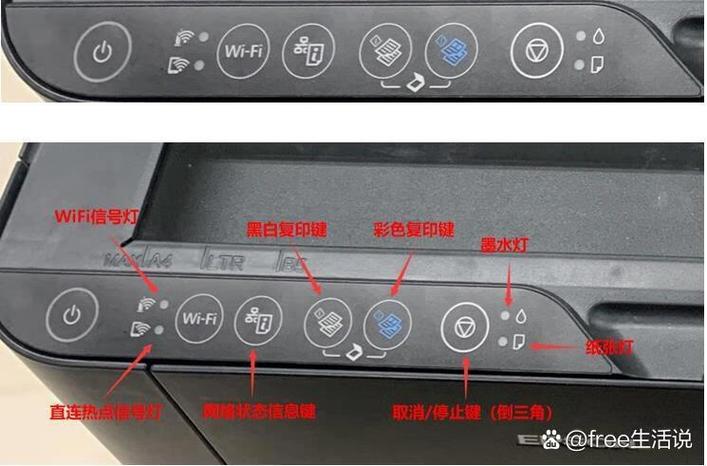 爱普生L3256按键图解