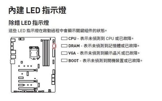 微星主板4个自检灯颜色