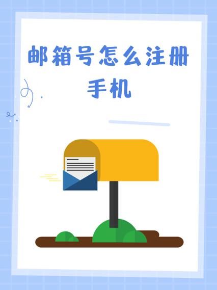 注册手机号