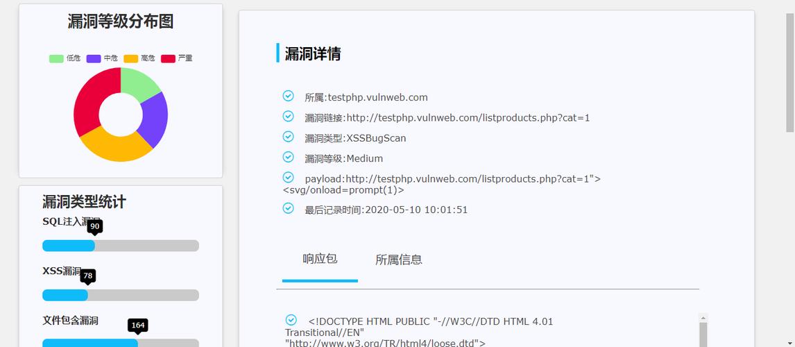漏洞bug线报