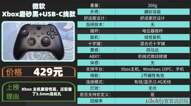 手柄推荐
