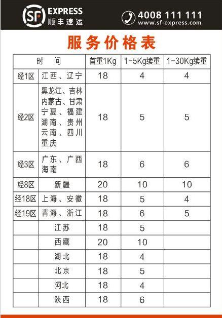 顺丰寄日本费用一览表