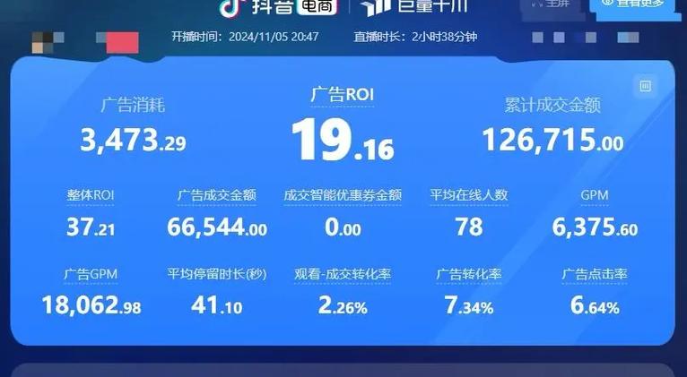 听歌费流量还是看抖音费流量