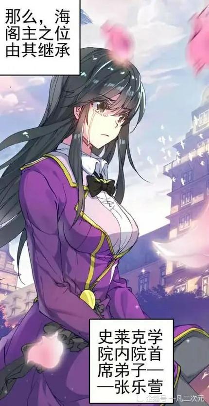 斗罗绝世:收留张乐萱