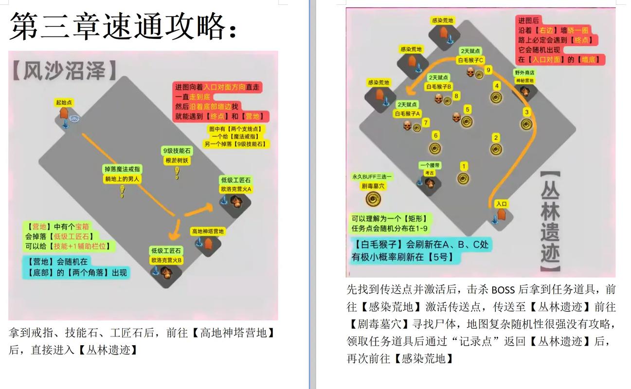 流放之路挑战详细攻略