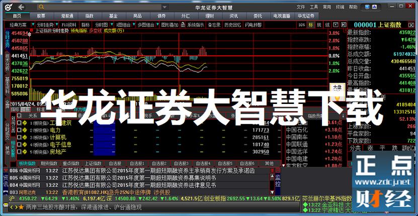 华龙证券交易软件下载