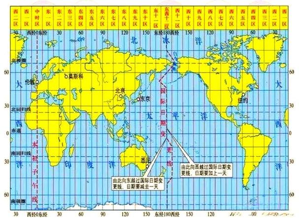 经纬度地图