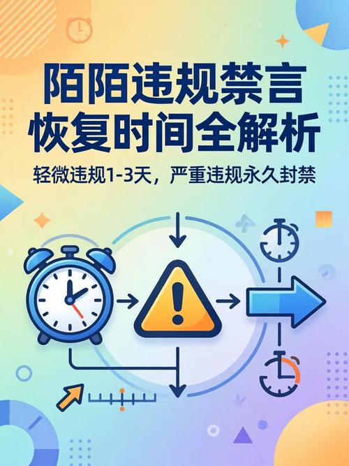陌陌禁言多久恢复正常