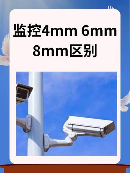 6mm监控20米清楚吗