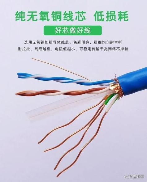 六类网线可以和强电一起走吗