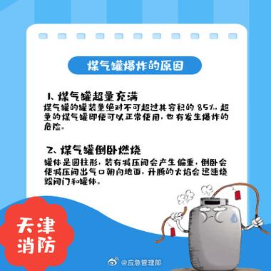 10公斤煤气罐
