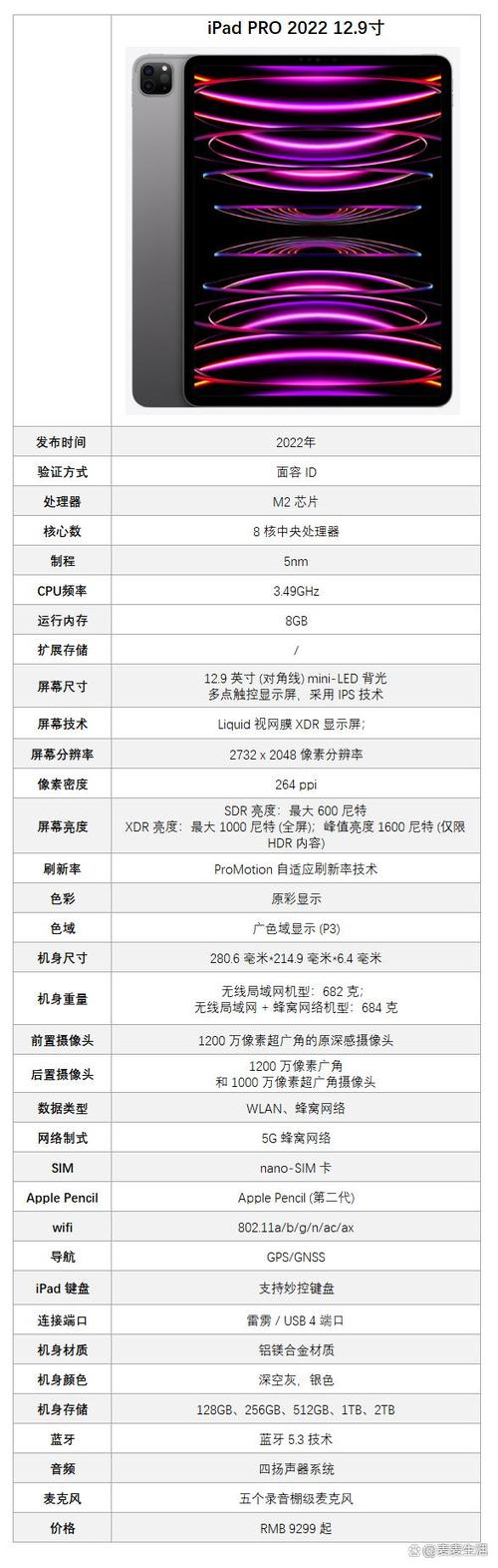 ipadpro历代机型一览表