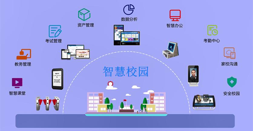 智慧家校