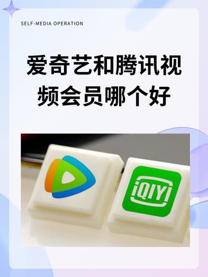 爱奇艺视频帧率是多少