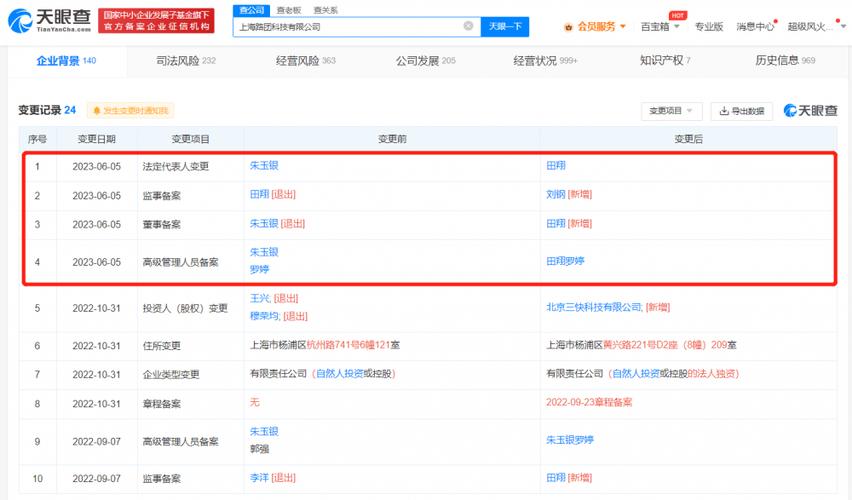 美团可以变更法人吗
