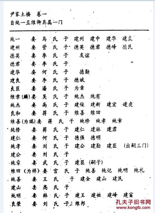 尹姓家谱全部的字辈