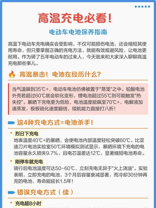 大疆mini2电池怎么激活