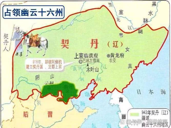 天龙八部辽国的国都是