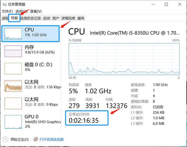 手机开机时长是什么意思