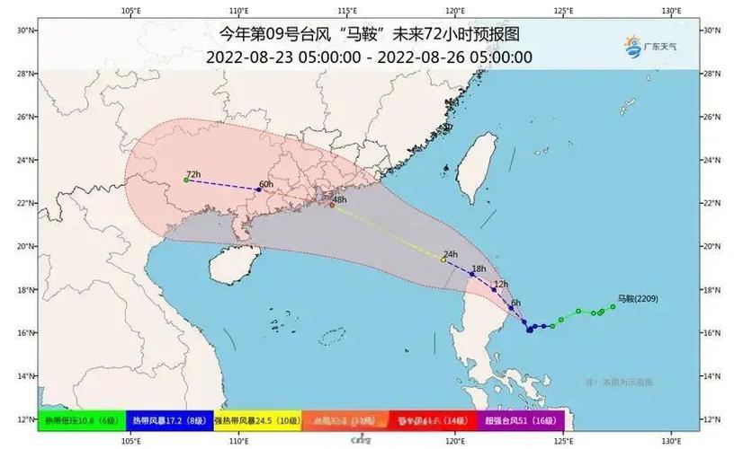 台风路径实时