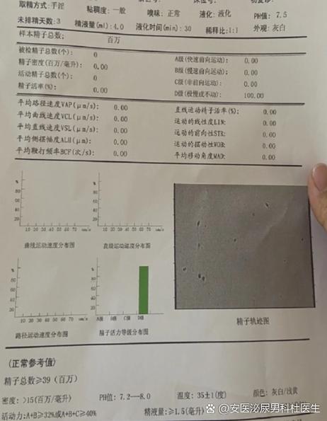 男人多大年龄无精