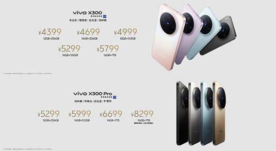 vivo最建议买三款