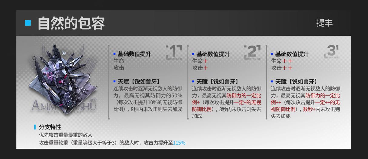 方舟叠加mod调叠加不了怎么办
