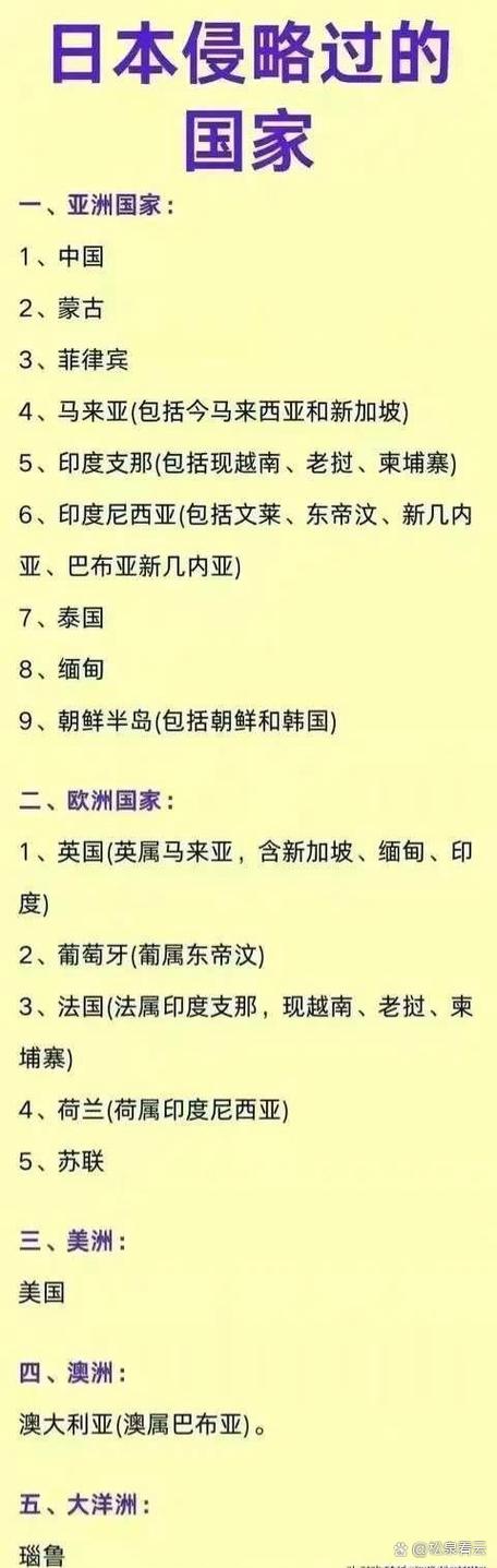 日本入侵过哪些国家