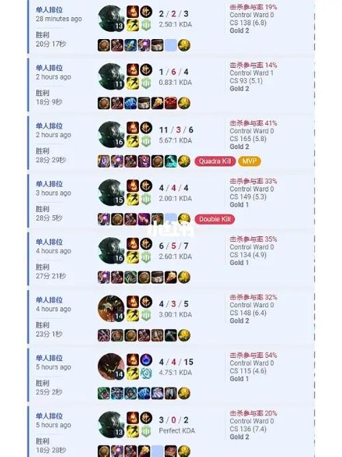 lol101战绩查询