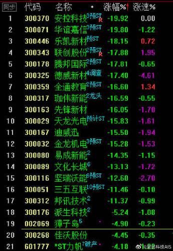 爱普生投影仪开机