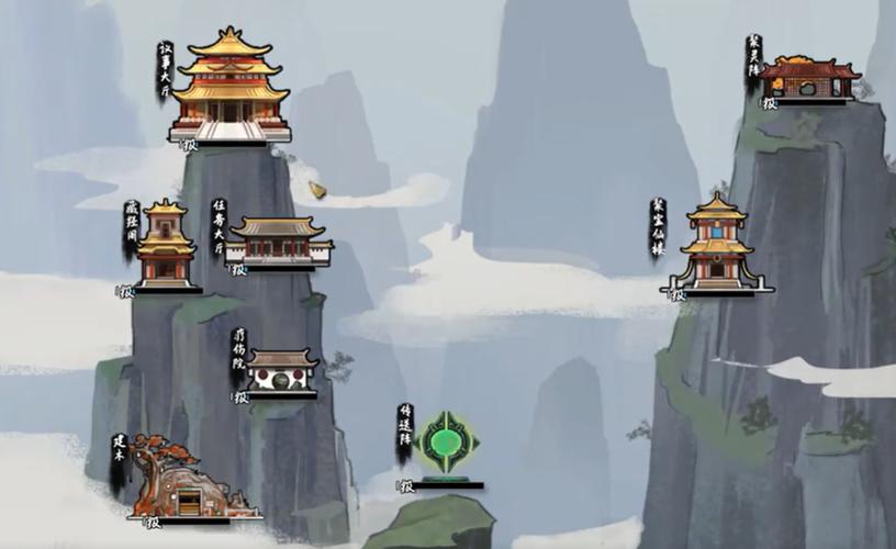 鬼谷门派