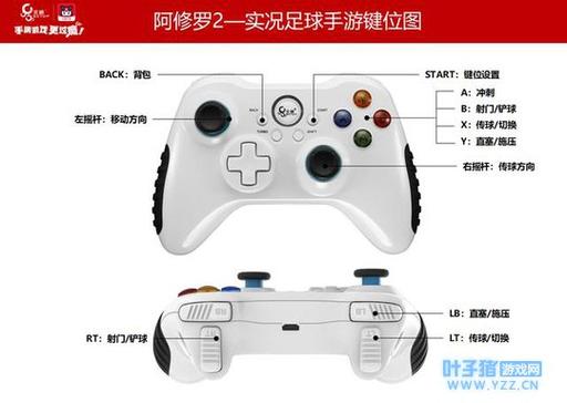 实况足球手柄使用方法