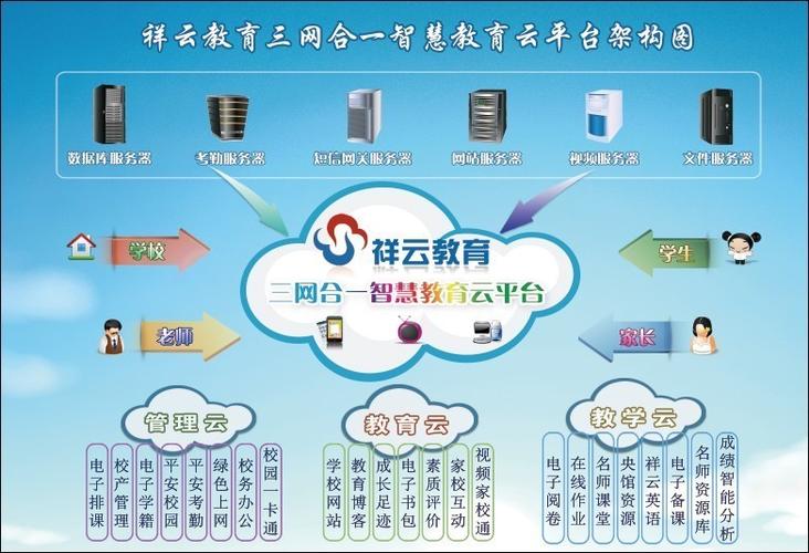 江西省智慧教育云平台登录官网