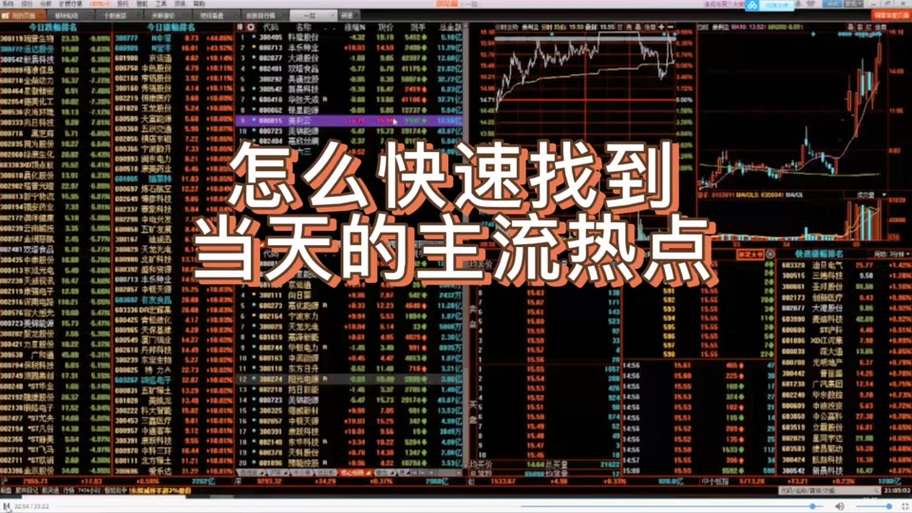 同花顺新手教程