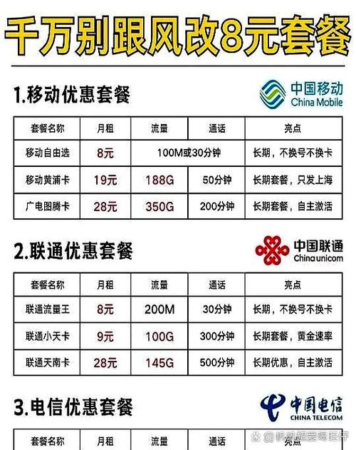 联通短信退订业务方法