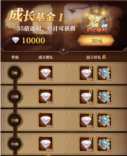 圣树唤歌300元能提现吗
