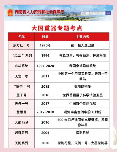 冷卫国两大核心发明最牛称号
