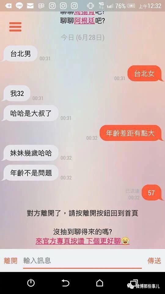 匿名聊天