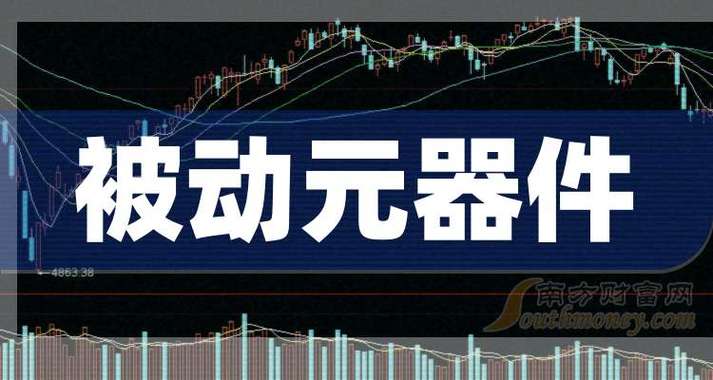 被动元件概念股龙头