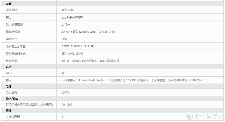 sonysrs音响说明书