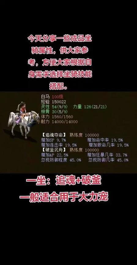 如何召唤坐骑