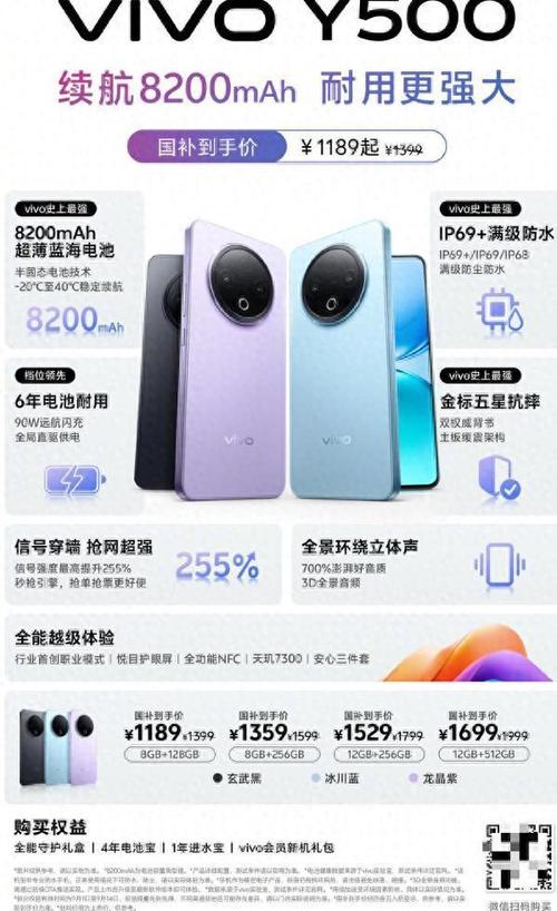 vivo一千元左右最好的手机